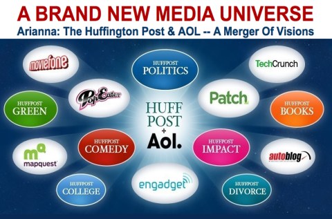 AOL gobbles up Huffington Post for $315 million, leaving many puzzled