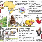Discover Nambia