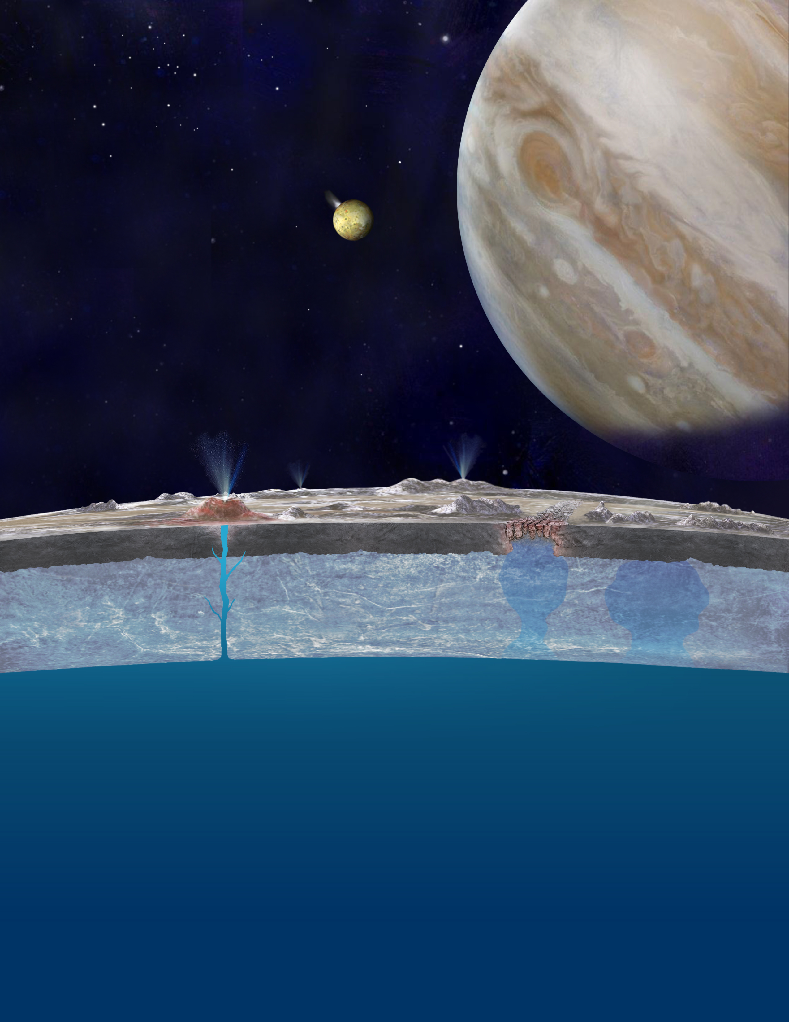 Cross-section through the outer zone of Europa’s south polar region showing plumes, the fractured ice shell, the liquid water ocean (cloudy at the base near hydrothermal plumes) and the rocky interior.