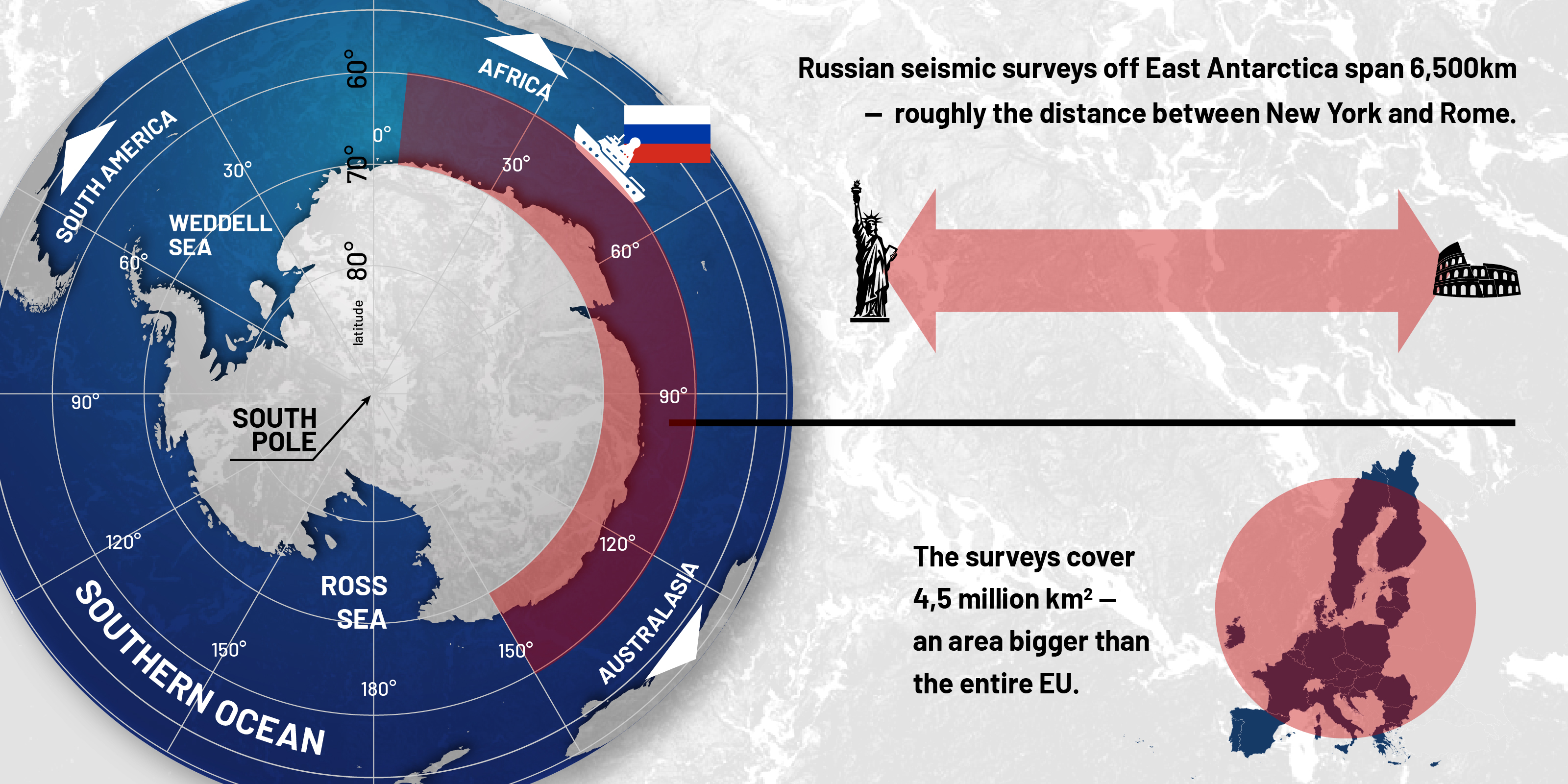 The vast extent of Russian oil and gas seismic surveys in the Antarctic
