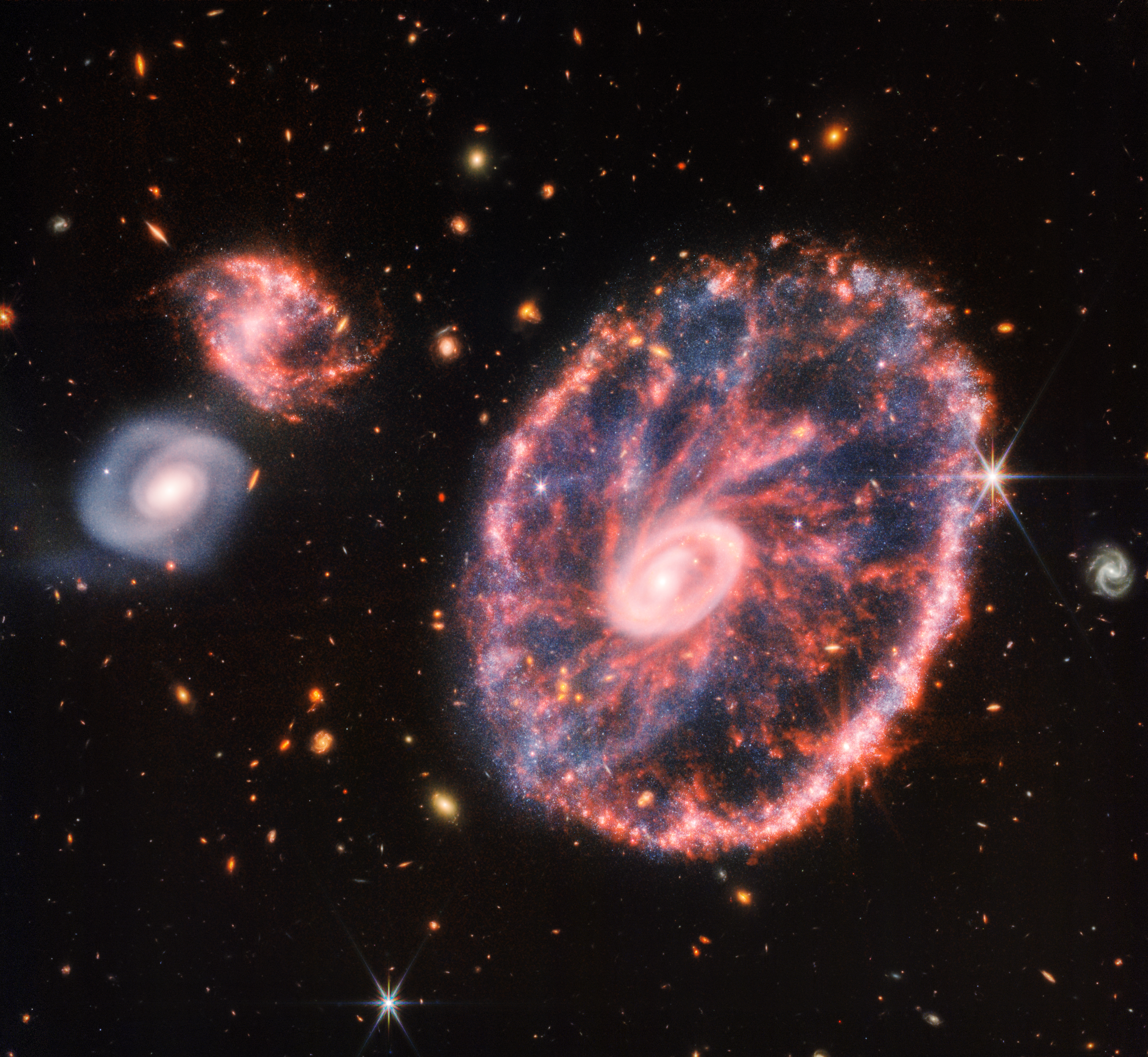 This image of the Cartwheel and its companion galaxies is a composite from Webb’s Near-Infrared Camera (NIRCam) and Mid-Infrared Instrument (MIRI), which reveals details that are difficult to see in the individual images alone. This galaxy formed as the result of a high-speed collision that occurred about 400 million years ago. The Cartwheel is composed of two rings, a bright inner ring and a colorful outer ring. Both rings expand outward from the center of the collision like shockwaves. Image: NASA, ESA, CSA, STScI, Webb ERO Production Team