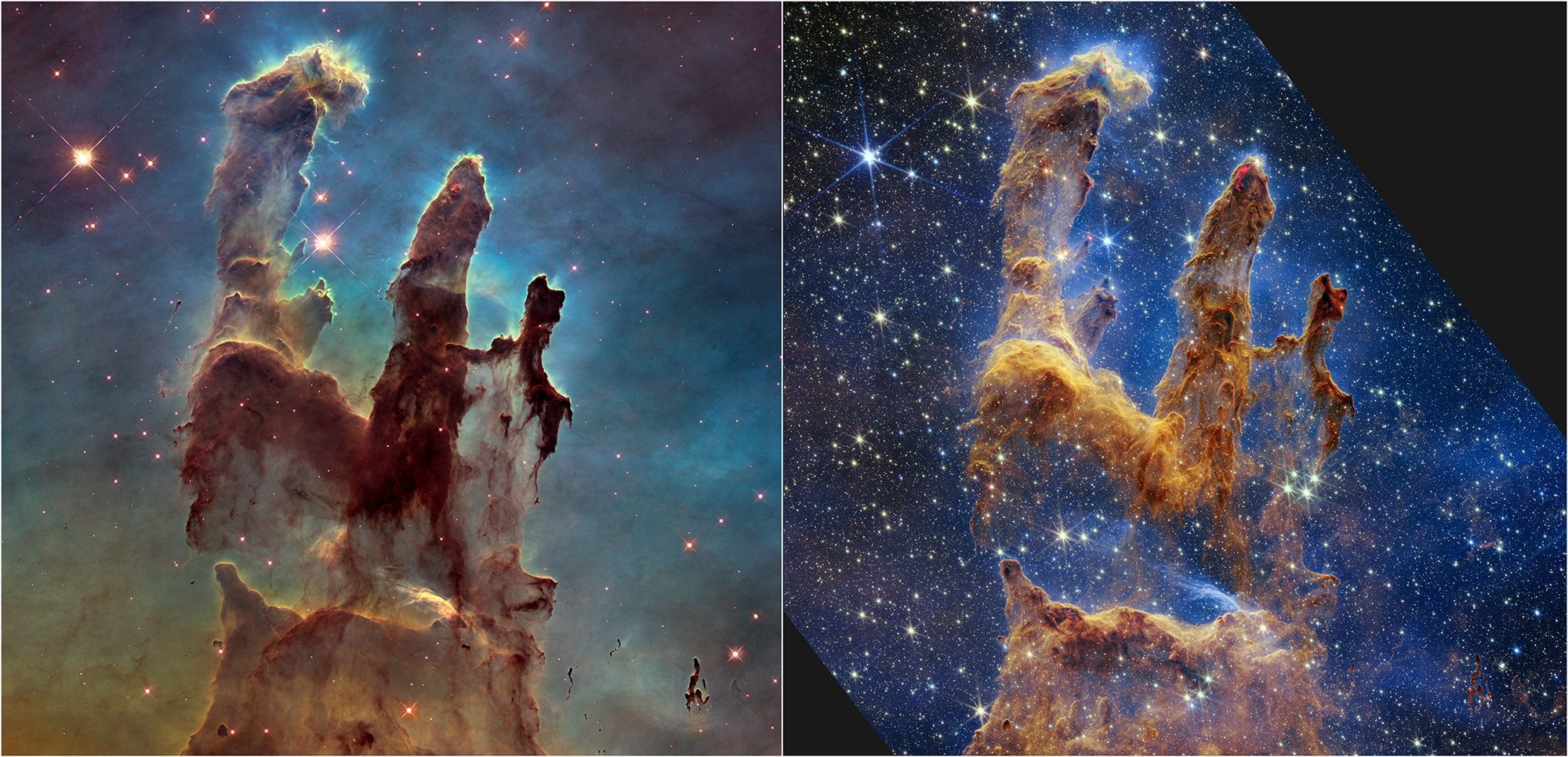 NASA's Hubble Space Telescope made the Pillars of Creation famous with its first image in 1995, but revisited the scene in 2014 to reveal a sharper, wider view in visible light, shown above at left. A new, near-infrared-light view from NASA’s James Webb Space Telescope, at right, helps us peer through more of the dust in this star-forming region. The thick, dusty brown pillars are no longer as opaque and many more red stars that are still forming come into view. While the pillars of gas and dust seem darker and less penetrable in Hubble’s view, they appear more diaphanous in Webb’s. Both views show us what is happening locally. Although Hubble highlights many more thick layers of dust and Webb shows more of the stars, neither shows us the deeper universe. Dust blocks the view in Hubble’s image, but the interstellar medium plays a major role in Webb’s. It acts like thick smoke or fog, preventing us from peering into the deeper universe, where countless galaxies exist. The pillars are a small region within the Eagle Nebula, a vast star-forming region 6,500 light-years from Earth. Image: NASA, ESA, CSA, STScI, Hubble Heritage Project (STScI, AURA) / Joseph DePasquale (STScI), Anton M. Koekemoer (STScI), Alyssa Pagan (STScI)