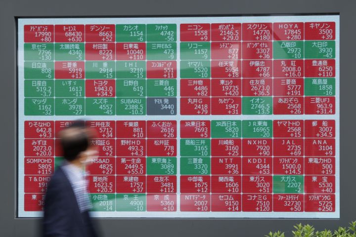 Asian equities index rises on policy rates outlook: markets wrap