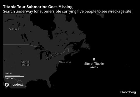 Titanic submersible debris found on ocean floor