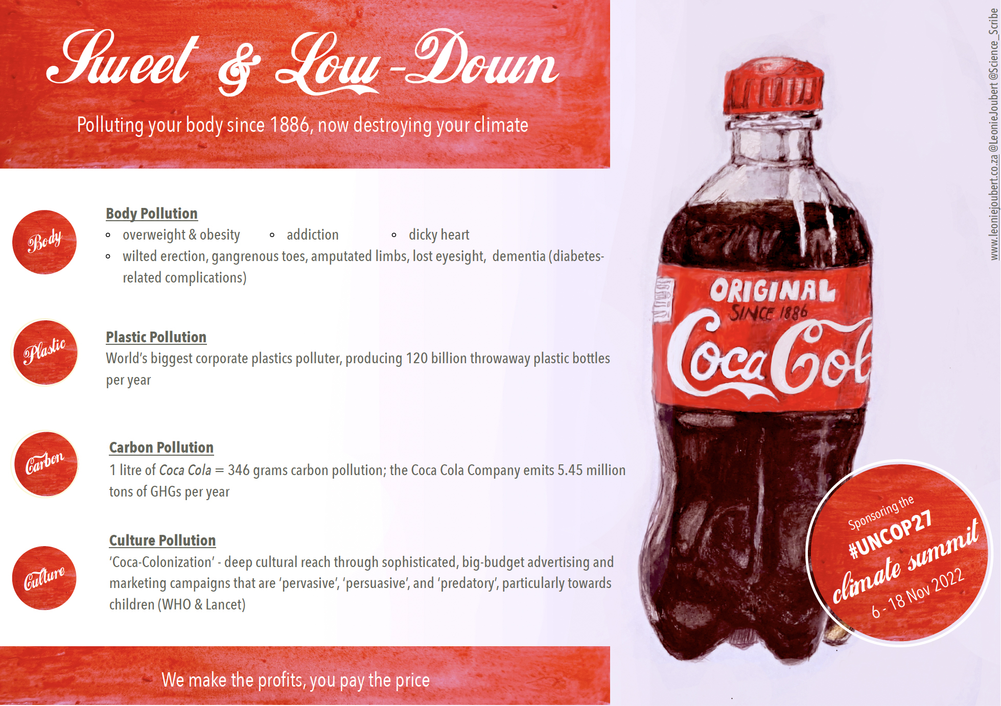Coca Cola illustration