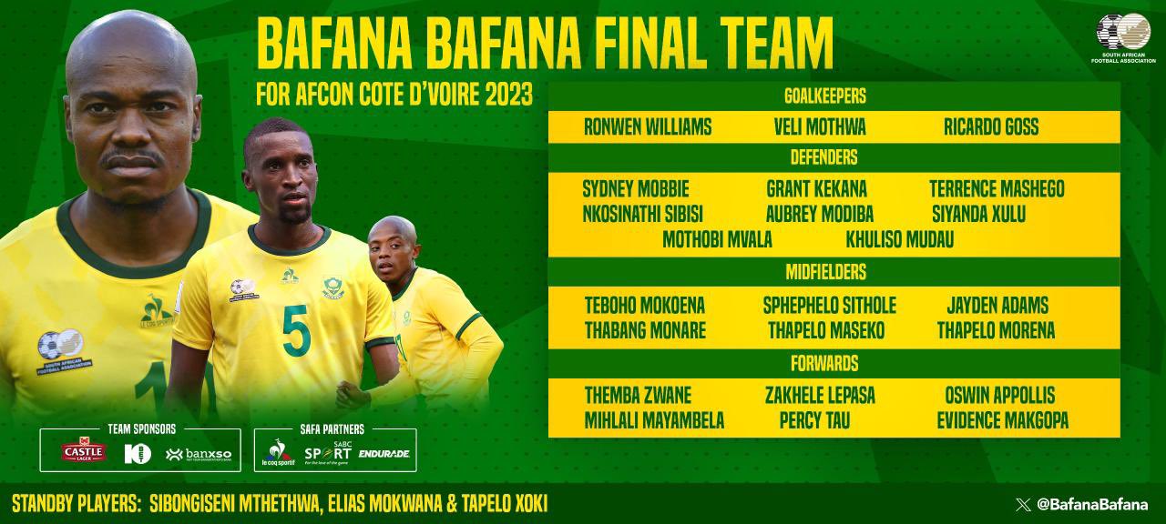 Bafana Bafana final squad to compete at Afcon 2023