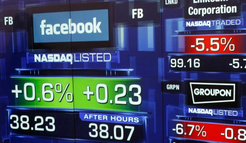 Facebook told analysts to cut forecasts before IPO