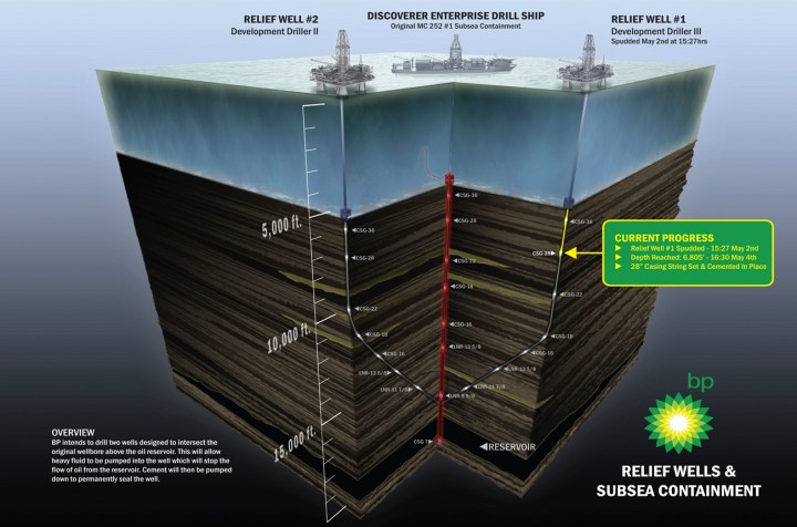 07 May: World holds its breath as BP attempts to cap Gulf rig spill