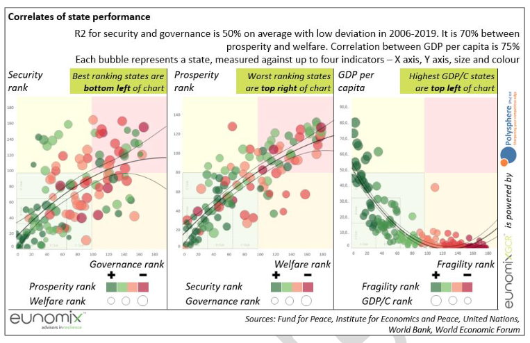 An essay: South Africa's economic decline in detail - and