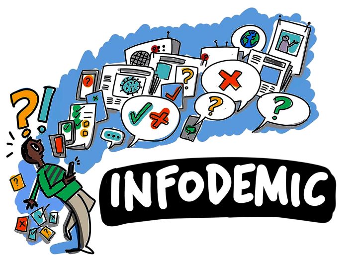 Covid-19 infodemic: Communicate the facts as if your life depended on it