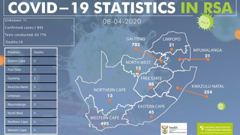 What do South Africa’s Covid-19 numbers mean?