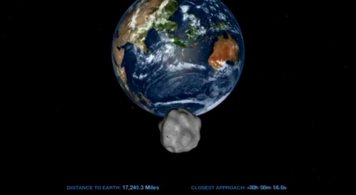 Asteroid To Pass Close By Earth On Friday