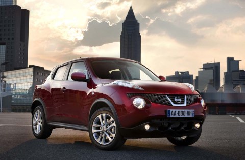Nissan Juke: Sidestepping the competition