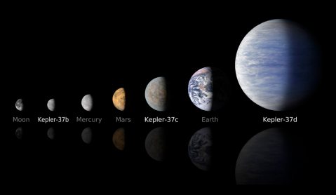 Mini Planet Found Far Beyond Earth’s Solar System
